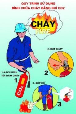 QUY TRÌNH SỬ DỤNG BÌNH CHỮA CHÁY KHÍ CO2